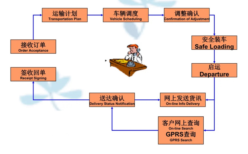 苏州到富顺搬家公司-苏州到富顺长途搬家公司